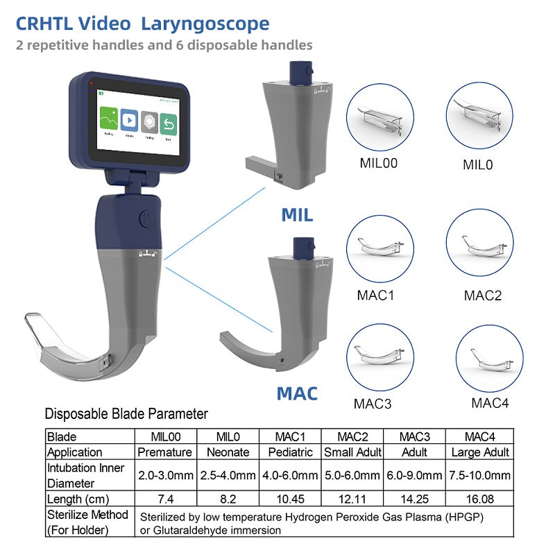 Disposable Video Laryngoscope for Intubation, 3.5 inch Display with 2 Reusable Handles and 6 Disposable Blades