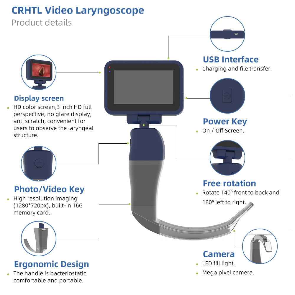 Disposable Video Laryngoscope for Intubation, 3.5 inch Display with 2 Reusable Handles and 6 Disposable Blades