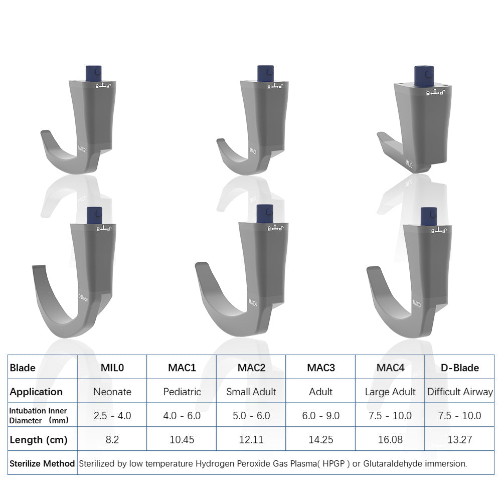 Videolaringoscopio reutilizable para intubación, pantalla de 3,5 pulgadas con 6 hojas opcionales